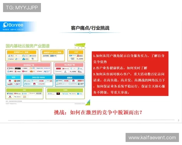 ag8国际亚游官方用户评价与反馈汇总真实反映平台优势与改善空间
